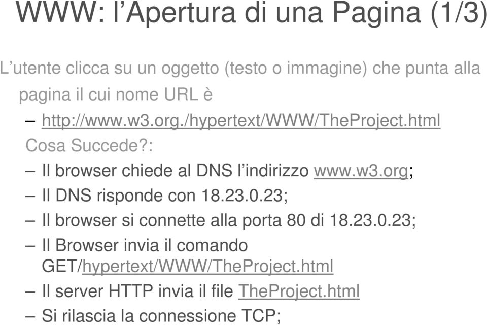 : Il browser chiede al DNS l indirizzo www.w3.org; Il DNS risponde con 18.23.0.