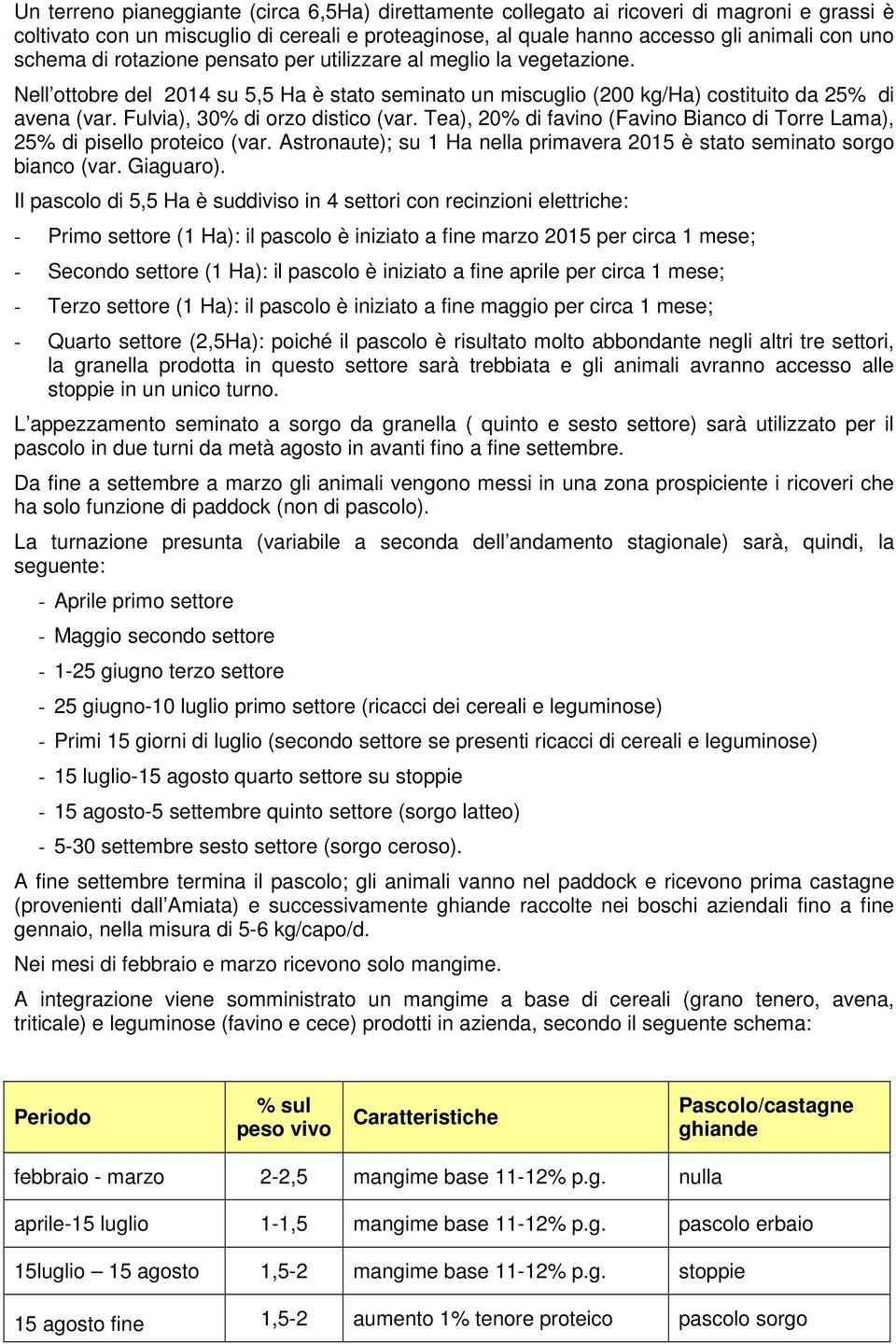 Fulvia), 30% di orzo distico (var. Tea), 20% di favino (Favino Bianco di Torre Lama), 25% di pisello proteico (var. Astronaute); su 1 Ha nella primavera 2015 è stato seminato sorgo bianco (var.