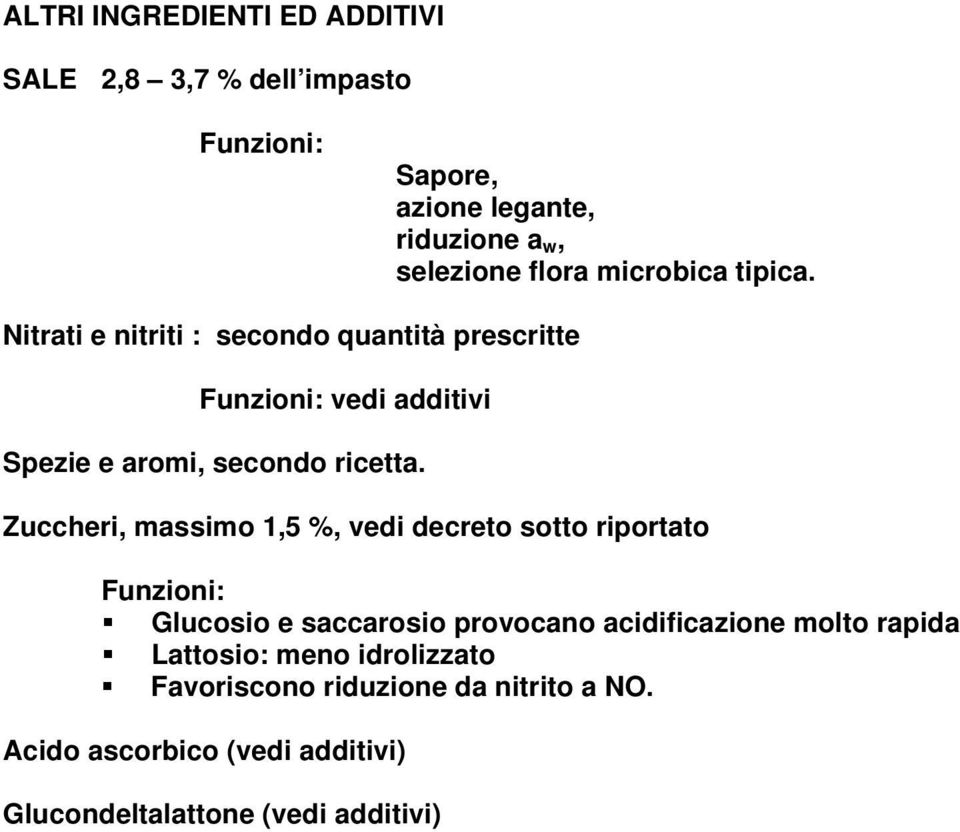 Zuccheri, massimo 1,5 %, vedi decreto sotto riportato Funzioni: Glucosio e saccarosio provocano acidificazione molto rapida