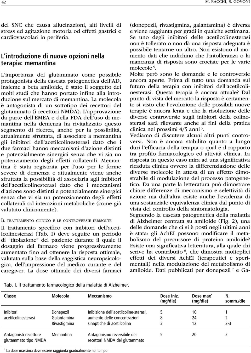 molti studi che hanno portato infine alla introduzione sul mercato di memantina. La molecola è antagonista di un sottotipo dei recettori del glutammato (i recettori NMDA).