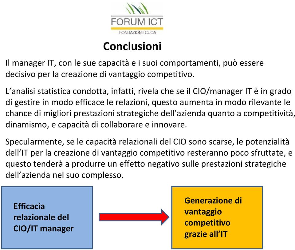 strategiche dell azienda quanto a competitività, dinamismo, e capacità di collaborare e innovare.