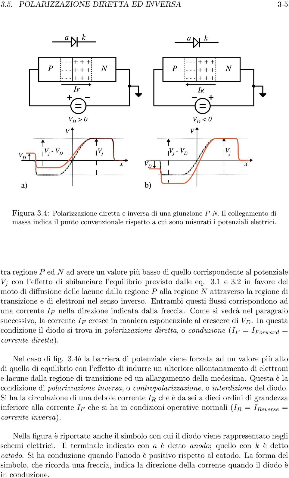 tra regione P ed N ad avere un valore più basso di quello corrispondente al potenziale V j con l effetto di sbilanciare l equilibrio previsto dalle eq. 3.1 e 3.