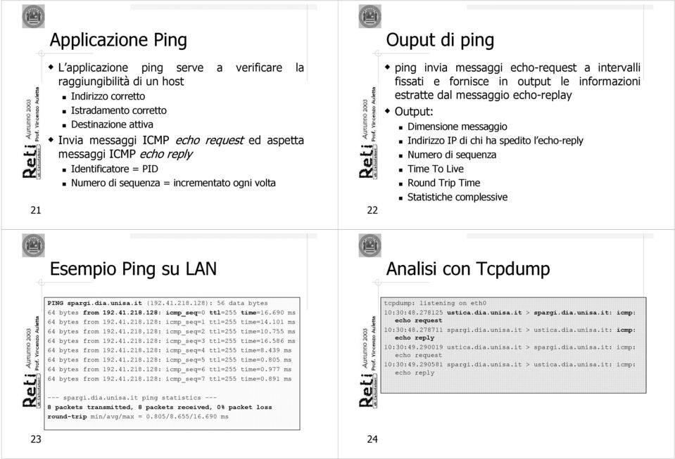 estratte dal messaggio echo-replay Output: Dimensione messaggio Indirizzo IP di chi ha spedito l echo-reply Numero di sequenza Time To Live Round Trip Time Statistiche complessive Esempio Ping su LAN