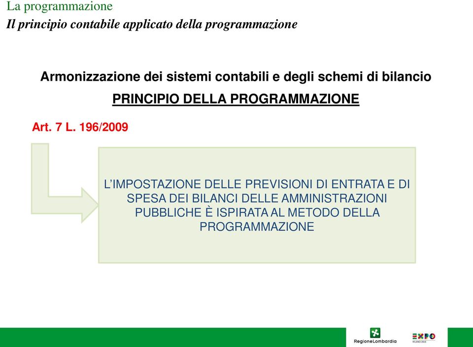 196/2009 PRINCIPIO DELLA PROGRAMMAZIONE L IMPOSTAZIONE DELLE PREVISIONI DI
