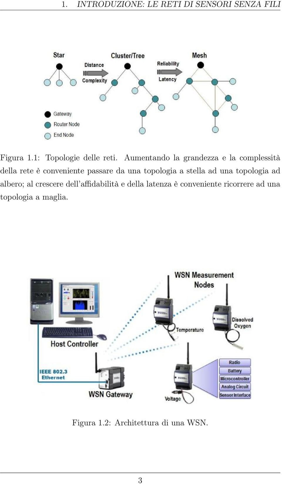 topologia a stella ad una topologia ad albero; al crescere dell affidabilità e della