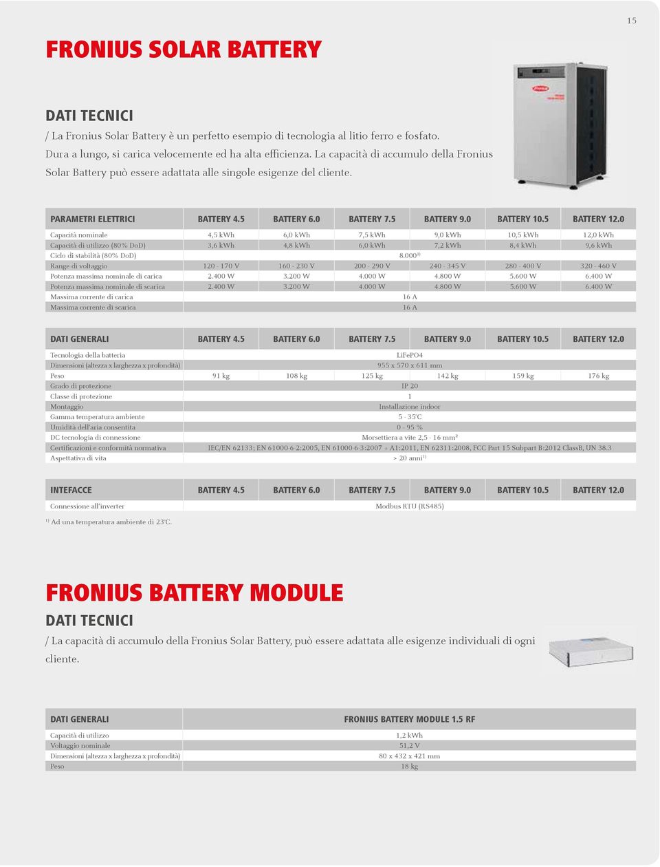 0 Capacità nominale 4,5 kwh 6,0 kwh 7,5 kwh 9,0 kwh 10,5 kwh 12,0 kwh Capacità di utilizzo (80% DoD) 3,6 kwh 4,8 kwh 6,0 kwh 7,2 kwh 8,4 kwh 9,6 kwh Ciclo di stabilità (80% DoD) 8.