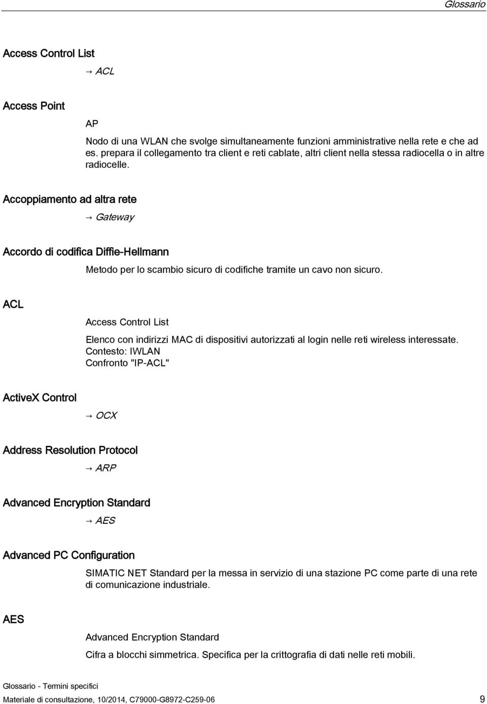 Accoppiamento ad altra rete Gateway Accordo di codifica Diffie-Hellmann Metodo per lo scambio sicuro di codifiche tramite un cavo non sicuro.