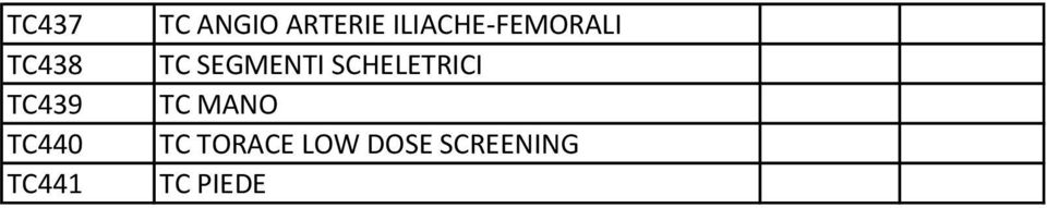 SEGMENTI SCHELETRICI TC MANO TC