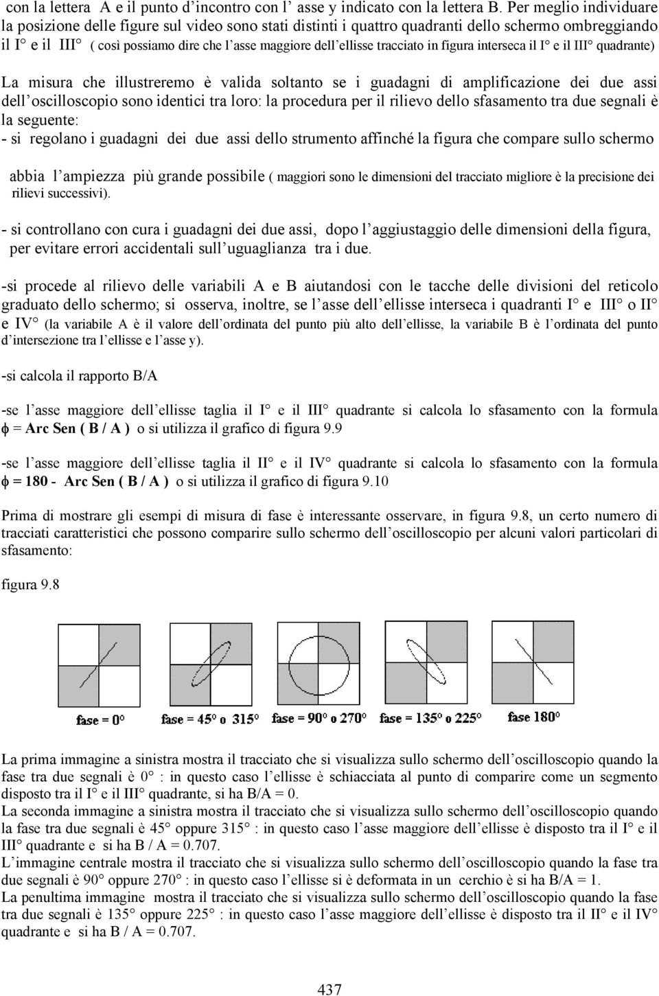 tracciato in figura interseca il I e il III quadrante) La misura che illustreremo è valida soltanto se i guadagni di amplificazione dei due assi dell oscilloscopio sono identici tra loro: la