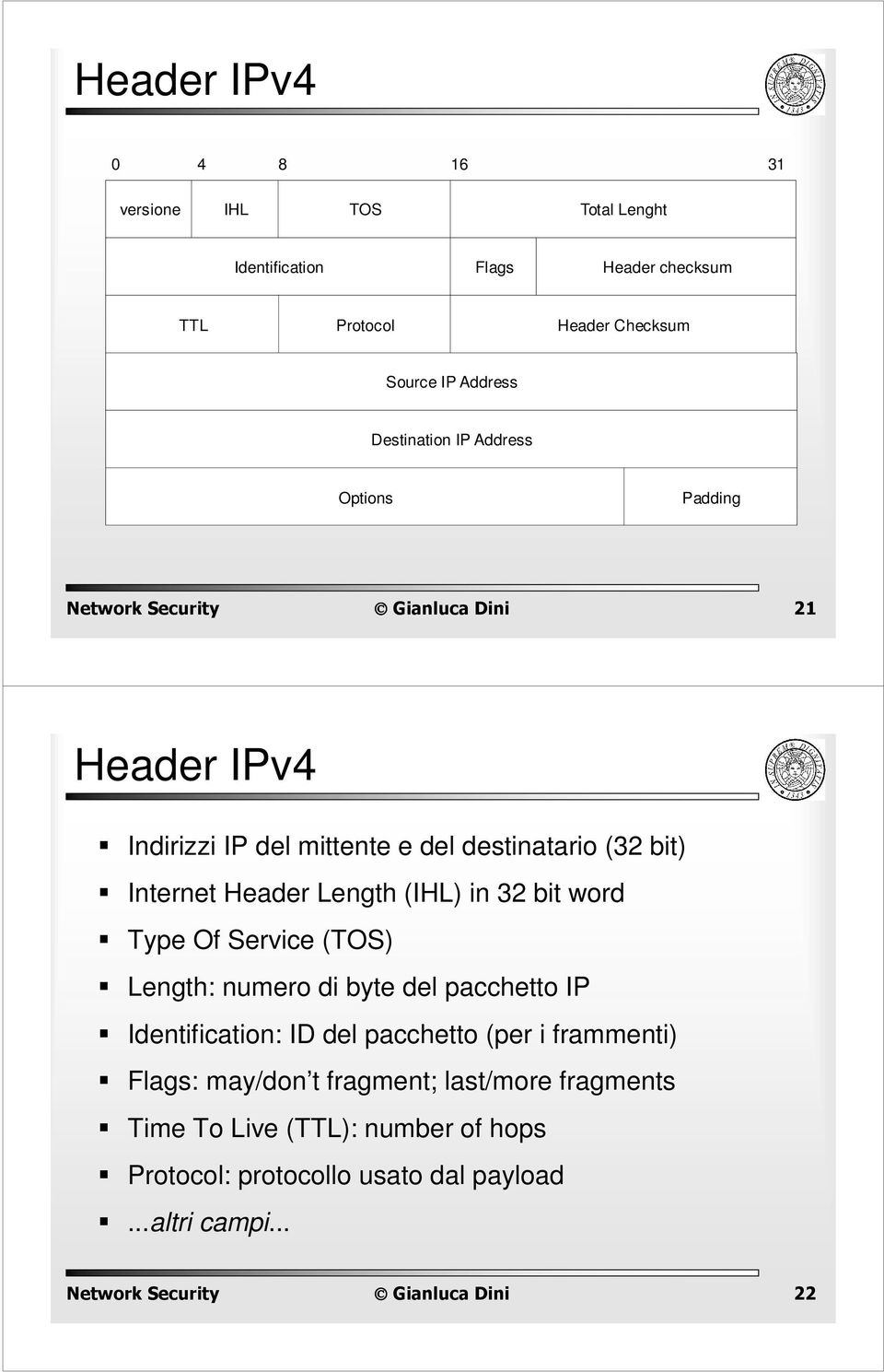 32 bit word Type Of Service (TOS) Length: numero di byte del pacchetto IP Identification: ID del pacchetto (per i frammenti)