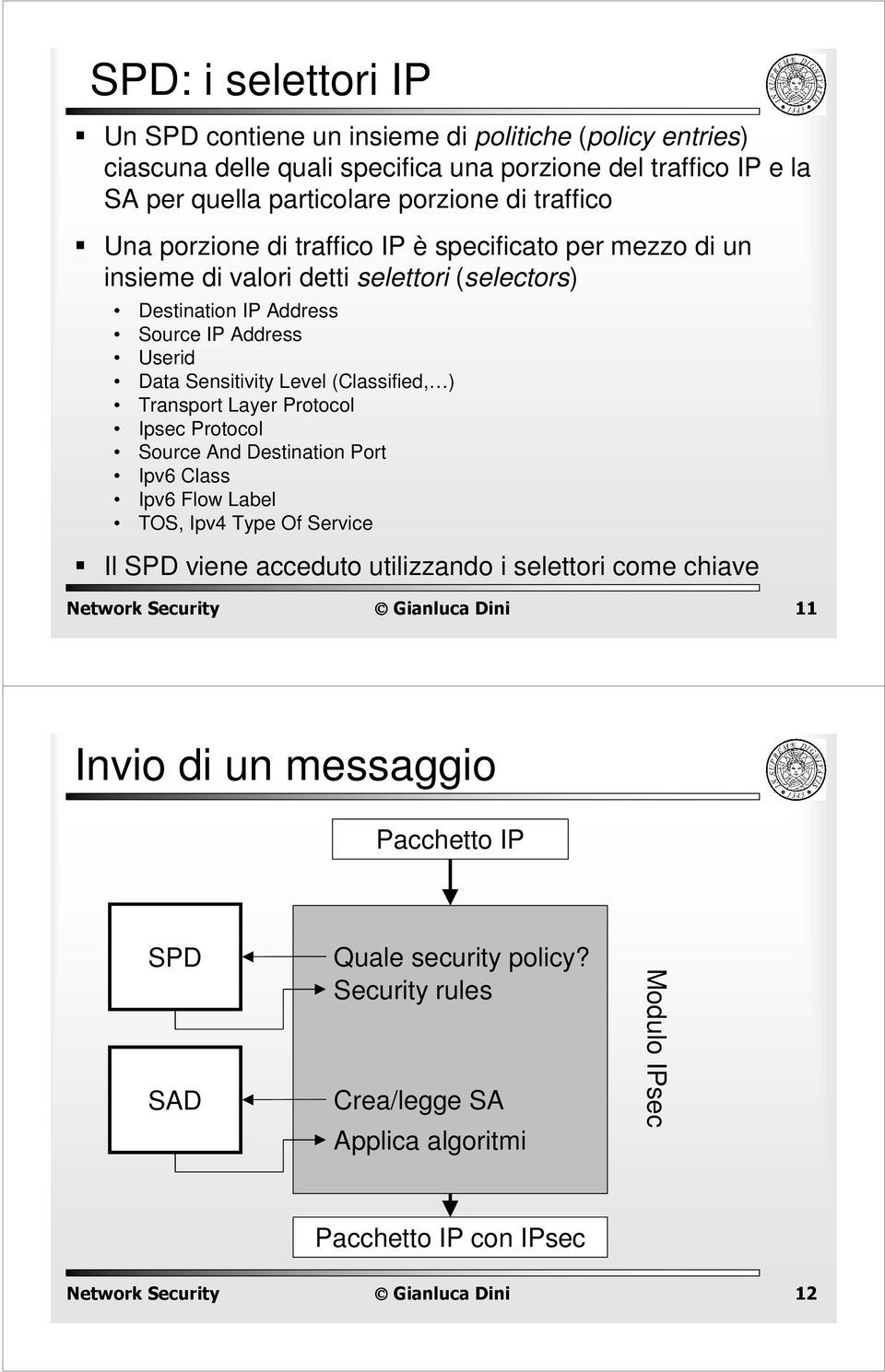 Sensitivity Level (Classified, ) Transport Layer Protocol Ipsec Protocol Source And Destination Port Ipv6 Class Ipv6 Flow Label TOS, Ipv4 Type Of Service Il SPD viene acceduto