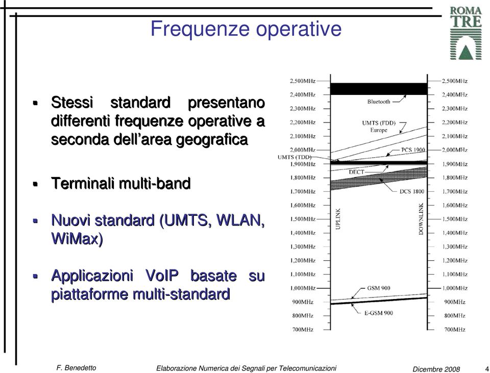 geografica Terminali multi-band Nuovi standard (UMTS,