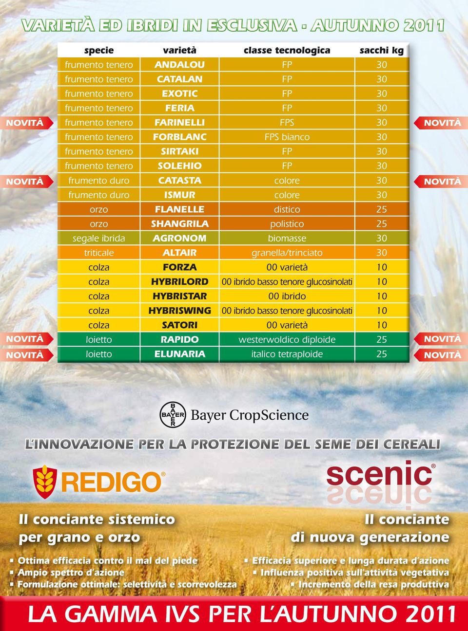 SHANGRILA polistico 25 segale ibrida AGRONOM biomasse 30 triticale ALTAIR granella/trinciato 30 loietto RAPIDO westerwoldico diploide 25 loietto ELUNARIA italico tetraploide 25 100 % magenta 100 %