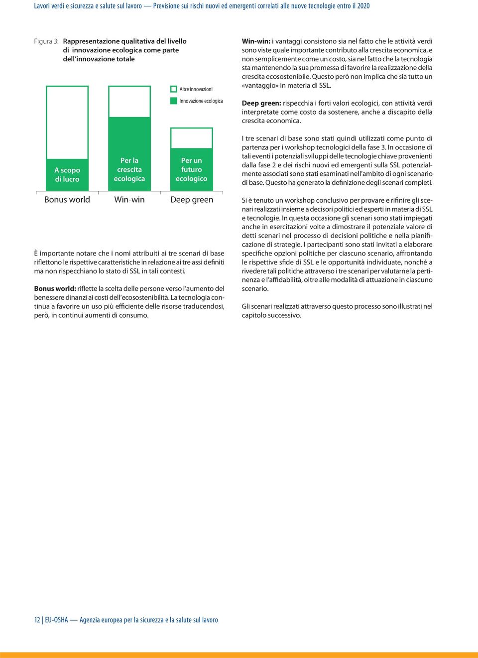 realizzazione della crescita ecosostenibile. Questo però non implica che sia tutto un «vantaggio» in materia di SSL.