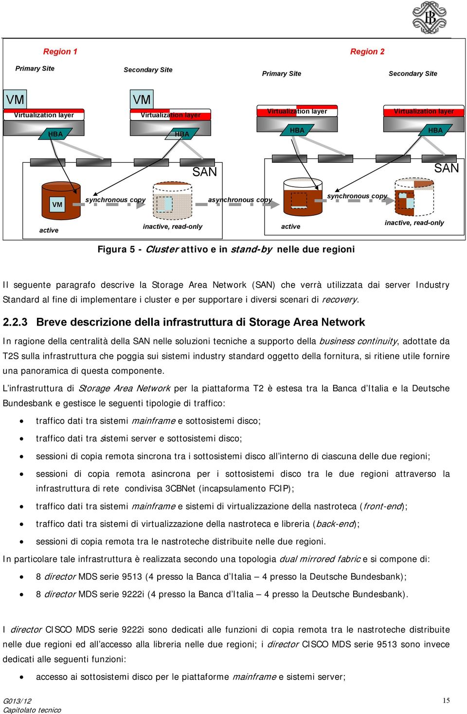 Storage Area Network (SAN) che verrà utilizzata dai server Industry Standard al fine di implementare i cluster e per supportare i diversi scenari di recovery. 2.