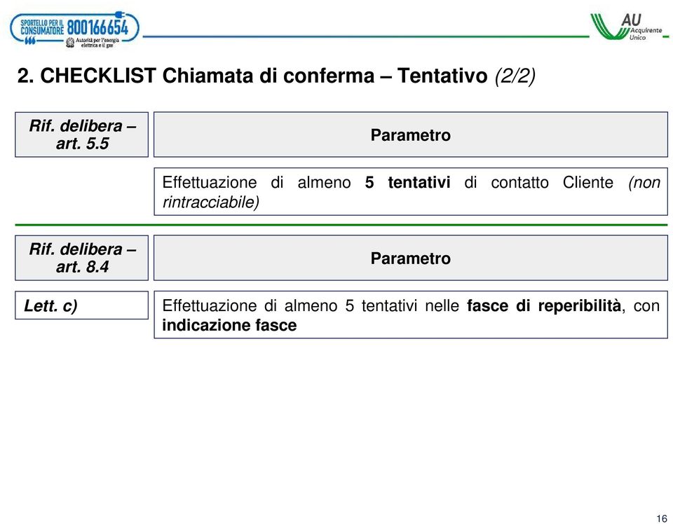 (non rintracciabile) art. 8.4 Lett.