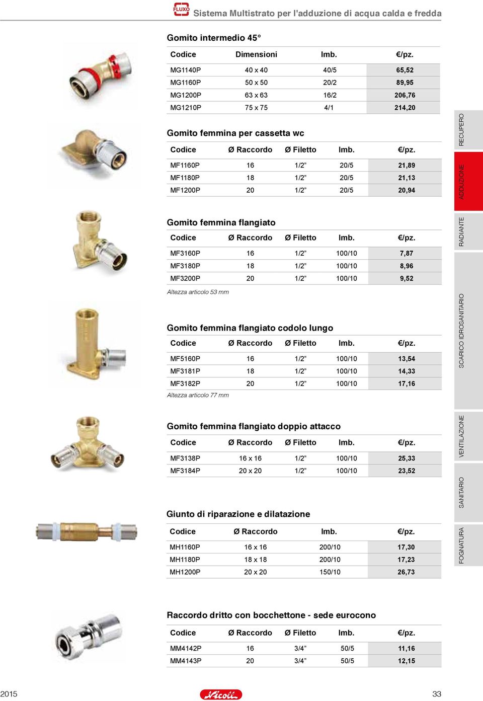 MF1160P 16 1/2 20/5 21,89 MF1180P 18 1/2 20/5 21,13 MF1200P 20 1/2 20/5 20,94 RECUPERO ADDUZIONE Gomito femmina flangiato Codice Ø Raccordo Ø Filetto Imb. /pz.