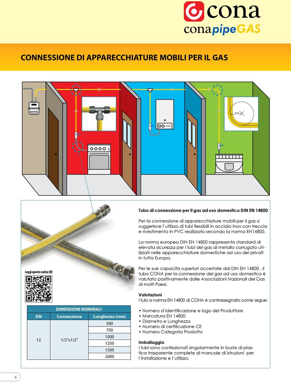 La norma europea DIN EN 14800 rappresenta standard di elevata sicurezza per i tubi del gas di metallo corrugato utilizzati nelle apparecchiature domestiche ad uso dei privati in tutta Europa.