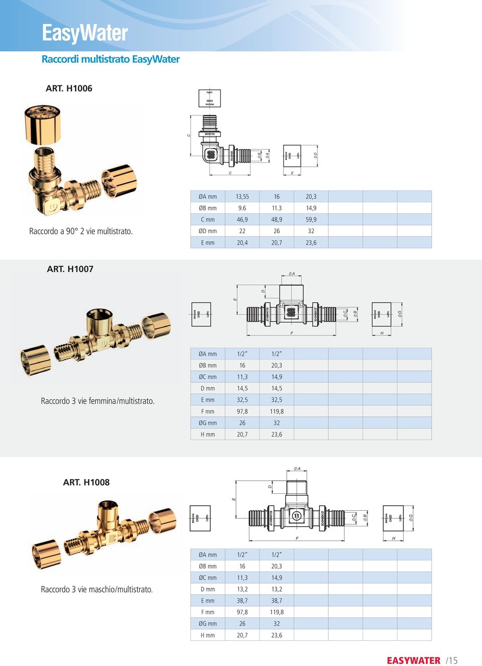 Ø mm 1/2 1/2 Ø mm 16 20,3 Ø mm 11,3 14,9 mm 14,5 14,5 mm 32,5 32,5 mm 97,8 119,8 ØG mm 26 32 H mm 20,7 23,6 RT.