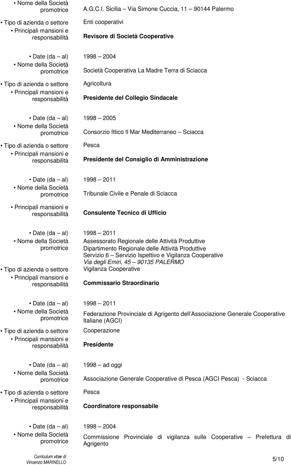 Sindacale Date (da al) 1998 2005 Consorzio Ittico Il Mar Mediterraneo Sciacca Pesca Presidente del Consiglio di Amministrazione Date (da al) 1998 2011 Tribunale Civile e Penale di Sciacca Consulente