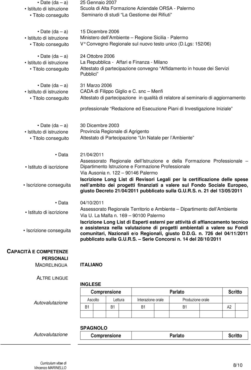 Lgs: 152/06) Date (da a) 24 Ottobre 2006 Istituto di istruzione La Repubblica - Affari e Finanza - Milano Titolo conseguito Attestato di partecipazione convegno Affidamento in house dei Servizi