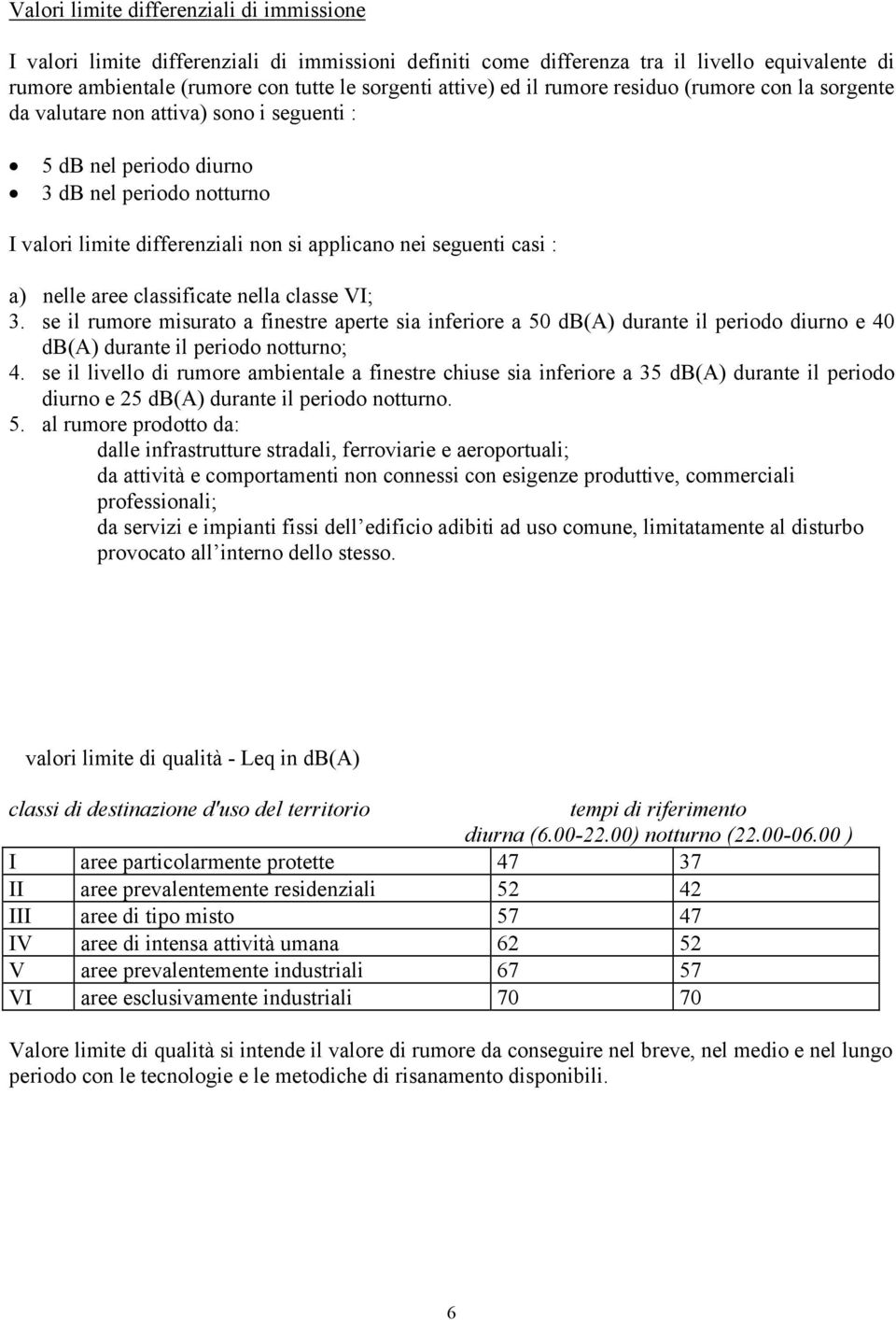 : a) nelle aree classificate nella classe VI; 3. se il rumore misurato a finestre aperte sia inferiore a 50 db(a) durante il periodo diurno e 40 db(a) durante il periodo notturno; 4.