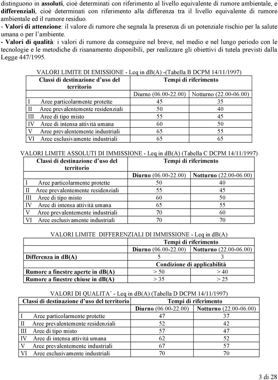 - Valori di qualità: i valori di rumore da conseguire nel breve, nel medio e nel lungo periodo con le tecnologie e le metodiche di risanamento disponibili, per realizzare gli obiettivi di tutela