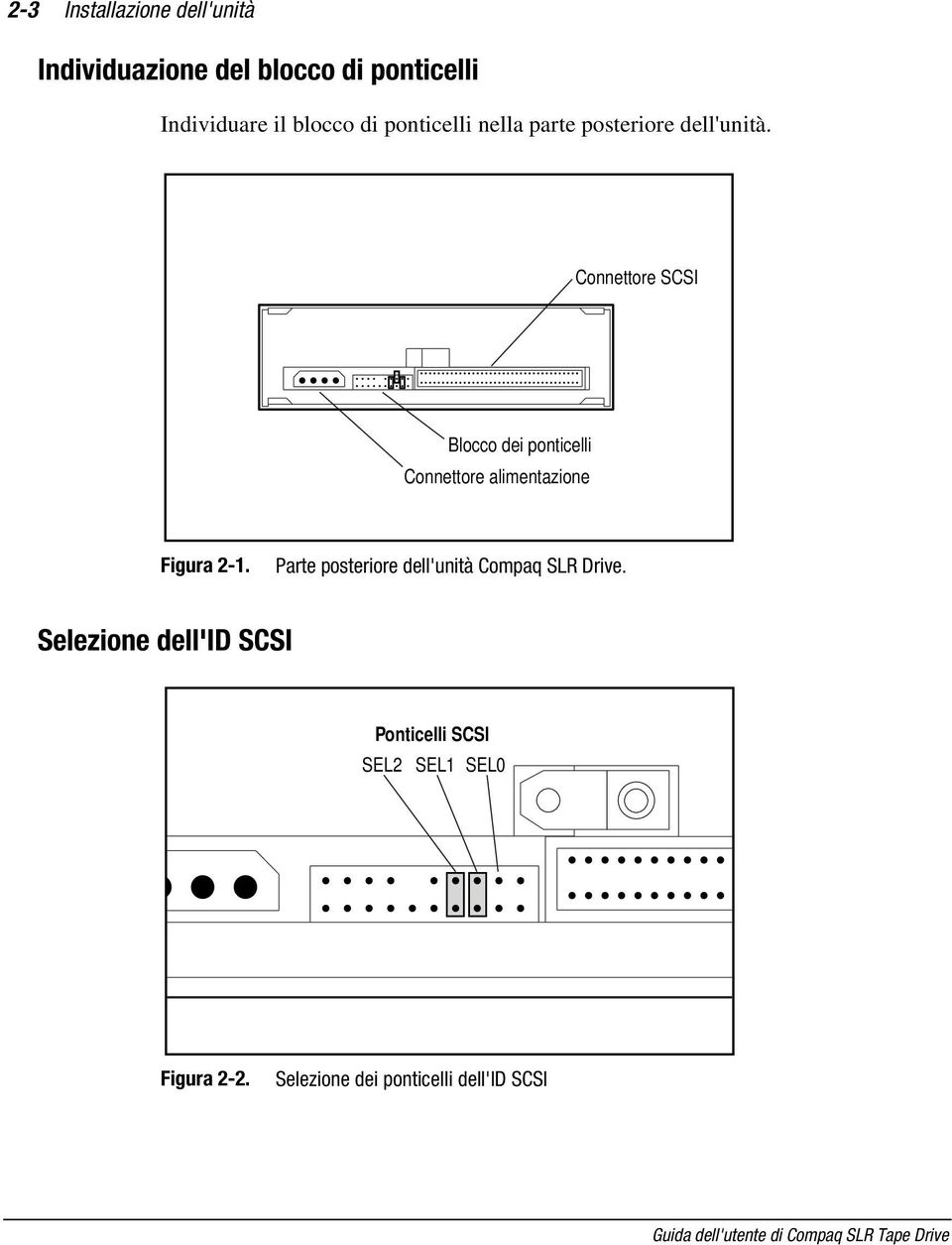 Parte posteriore dell'unità Compaq SLR Drive. Selezione dell'id SCSI Ponticelli SCSI SEL2 SEL1 SEL0 Figura 2-2.