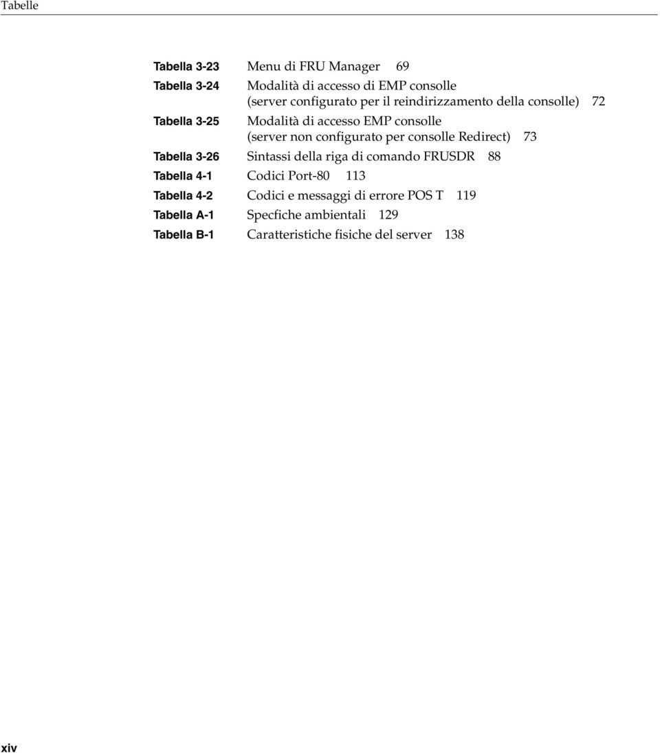 Redirect) 73 Tabella 3-26 Sintassi della riga di comando FRUSDR 88 Tabella 4-1 Codici Port-80 113 Tabella 4-2 Codici e