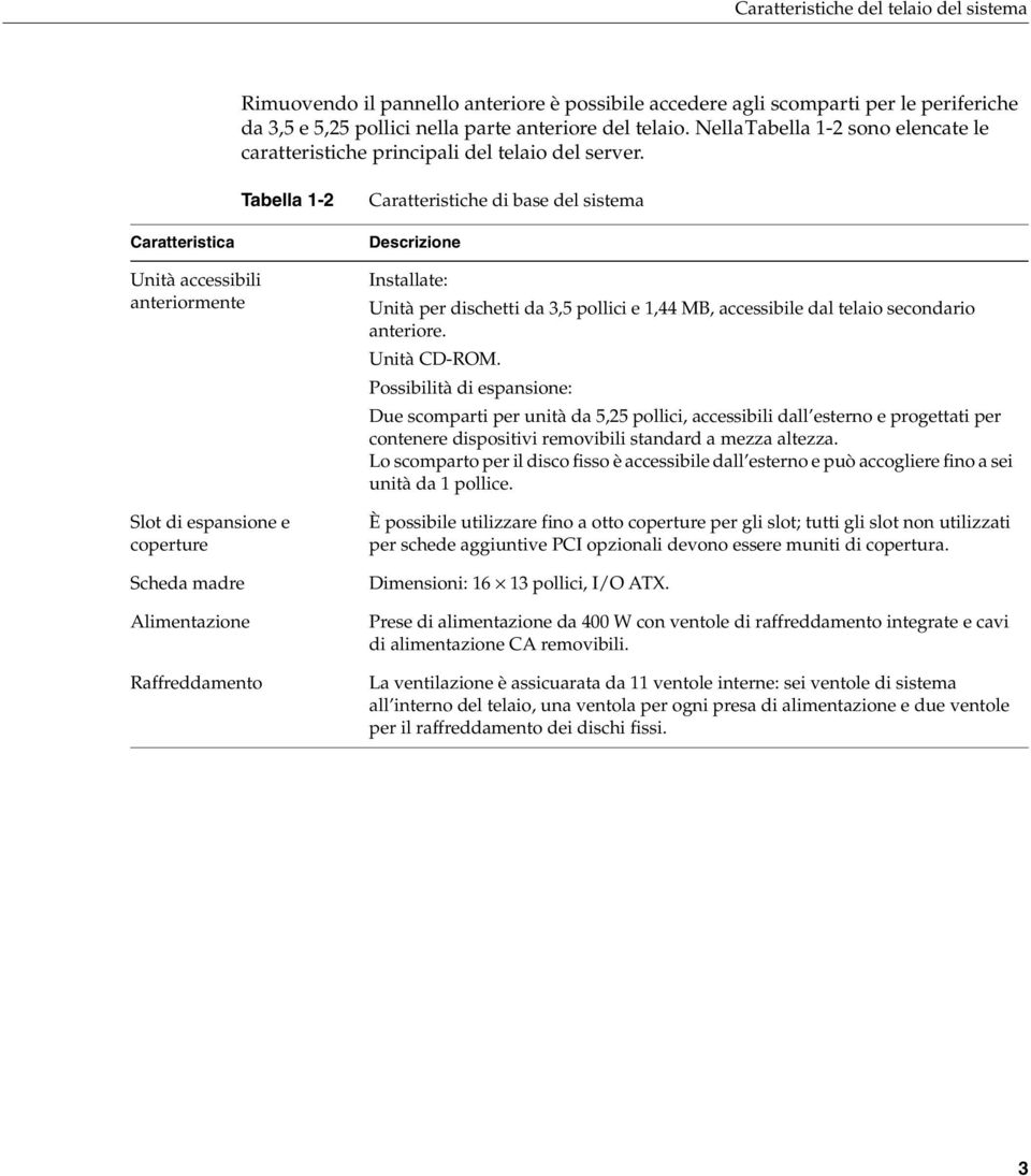 Tabella 1-2 Caratteristiche di base del sistema Caratteristica Unità accessibili anteriormente Slot di espansione e coperture Scheda madre Alimentazione Raffreddamento Descrizione Installate: Unità