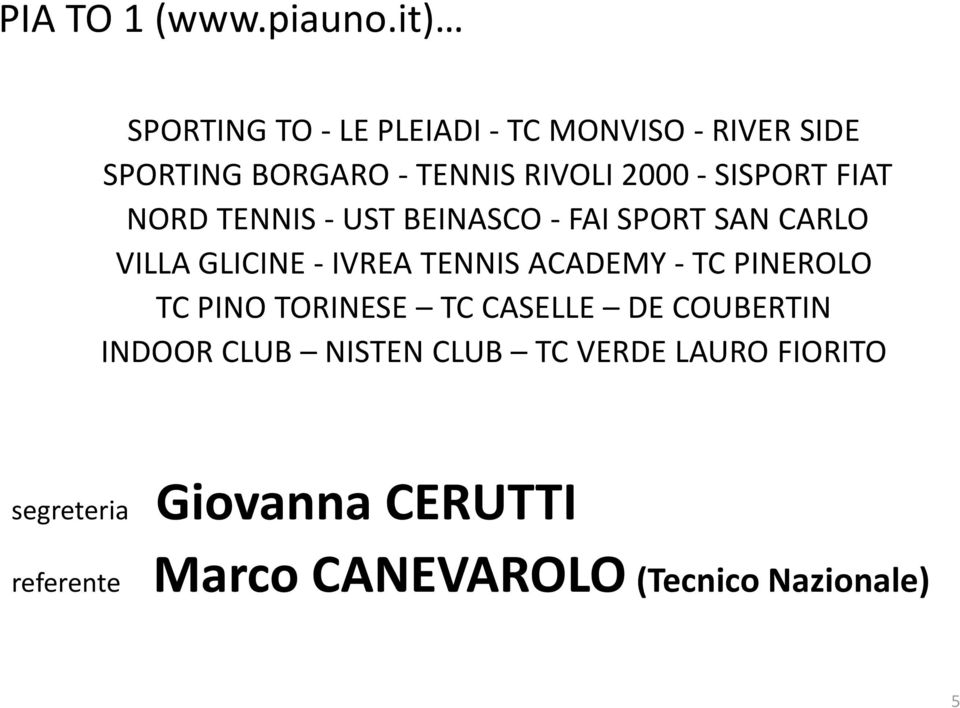 SISPORT FIAT NORD TENNIS - UST BEINASCO - FAI SPORT SAN CARLO VILLA GLICINE - IVREA TENNIS ACADEMY