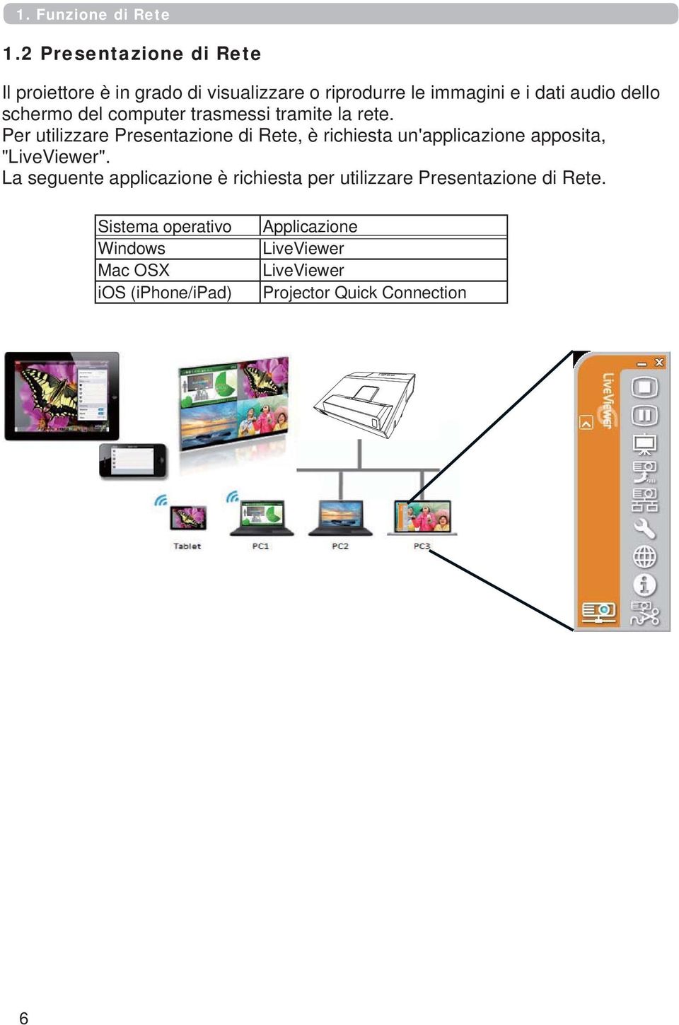 schermo del computer trasmessi tramite la rete.