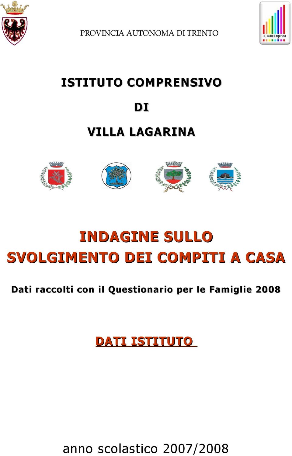 COMPITI A CASA Dati raccolti con il Questionario