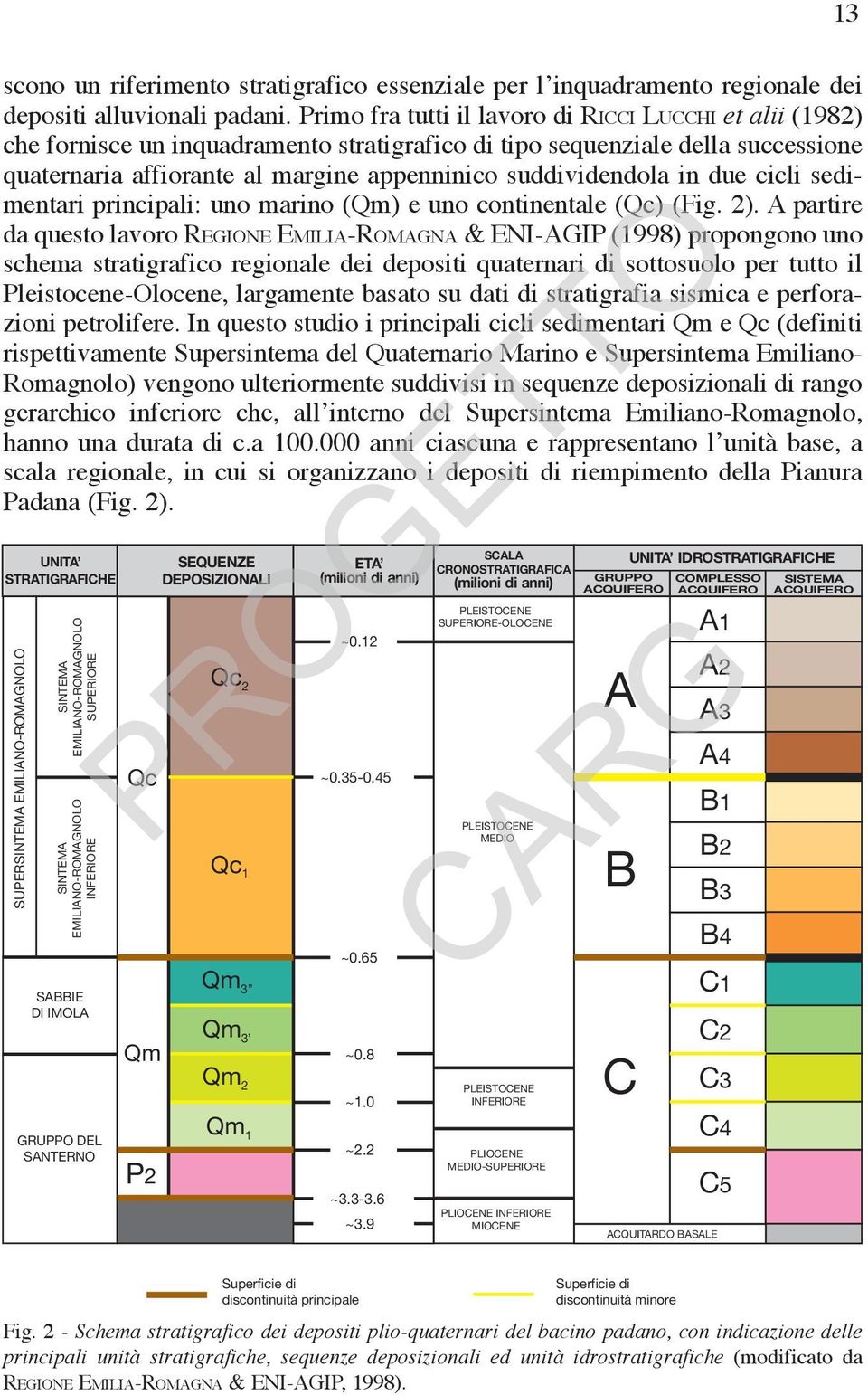 in due cicli sedimentari principali: uno marino (Qm) e uno continentale (Qc) (Fig. 2).