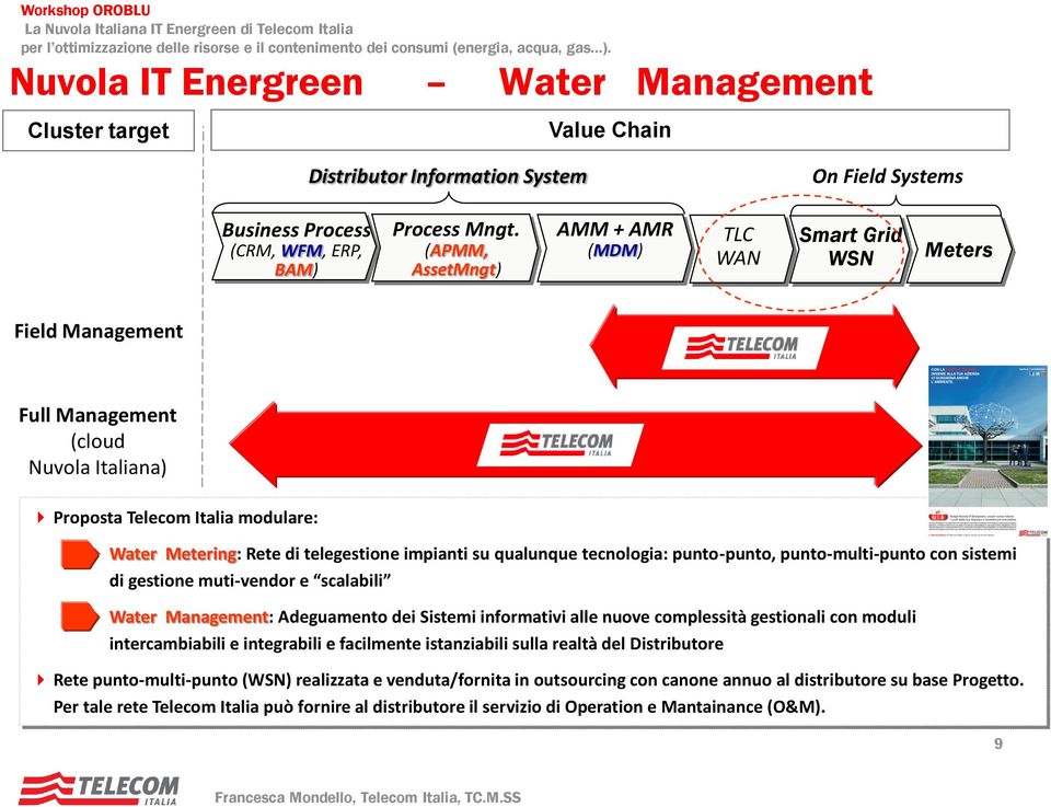 impianti su qualunque tecnologia: punto-punto, punto-multi-punto con sistemi di gestione muti-vendor e scalabili Water Management: Adeguamento dei Sistemi informativi alle nuove complessità