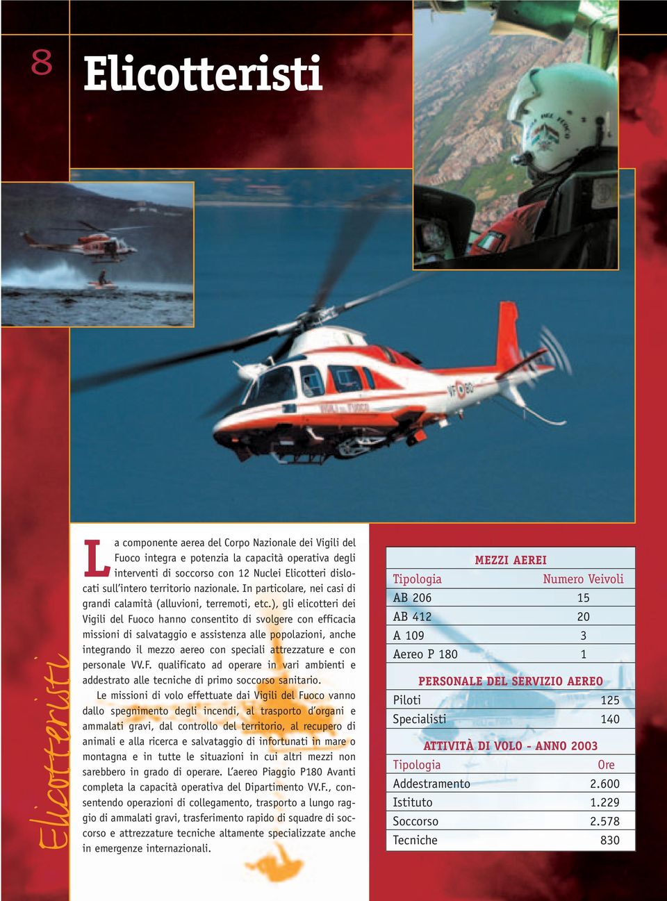 ), gli elicotteri dei Vigili del Fuoco hanno consentito di svolgere con efficacia missioni di salvataggio e assistenza alle popolazioni, anche integrando il mezzo aereo con speciali attrezzature e
