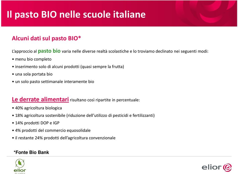 bio Le derrate alimentari risultano così ripartite in percentuale: 40% agricoltura biologica 18% agricoltura sostenibile (riduzione dell utilizzo di