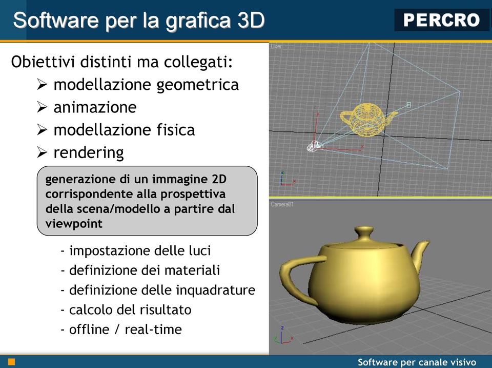 prospettiva della scena/modello a partire dal viewpoint - impostazione delle luci -