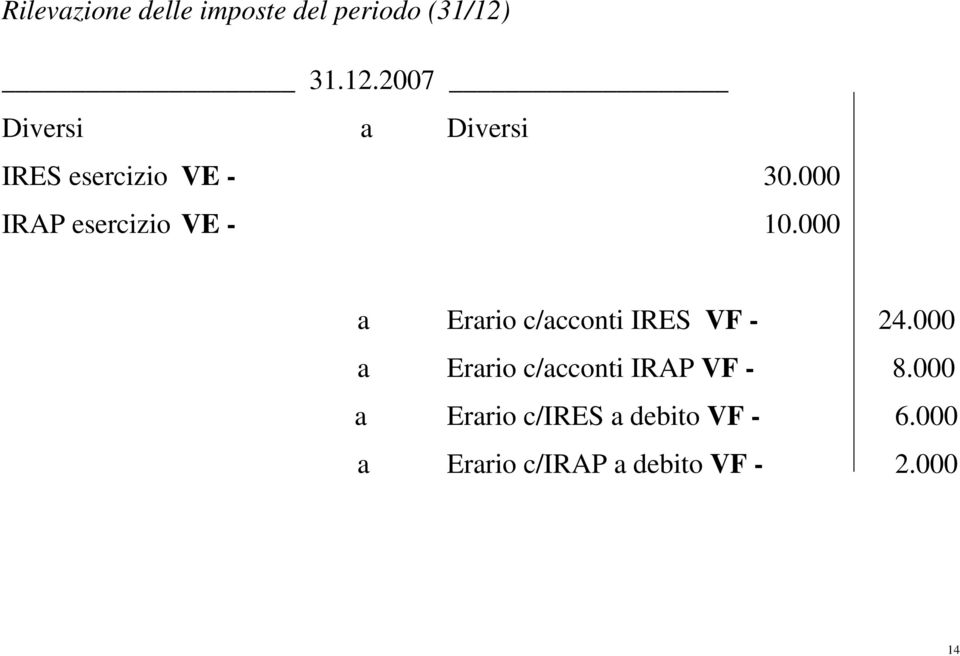 000 IRAP esercizio VE - 10.000 a Erario c/acconti IRES VF - 24.