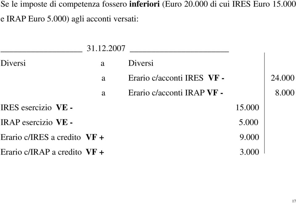 2007 Diversi a Diversi a Erario c/acconti IRES VF - 24.