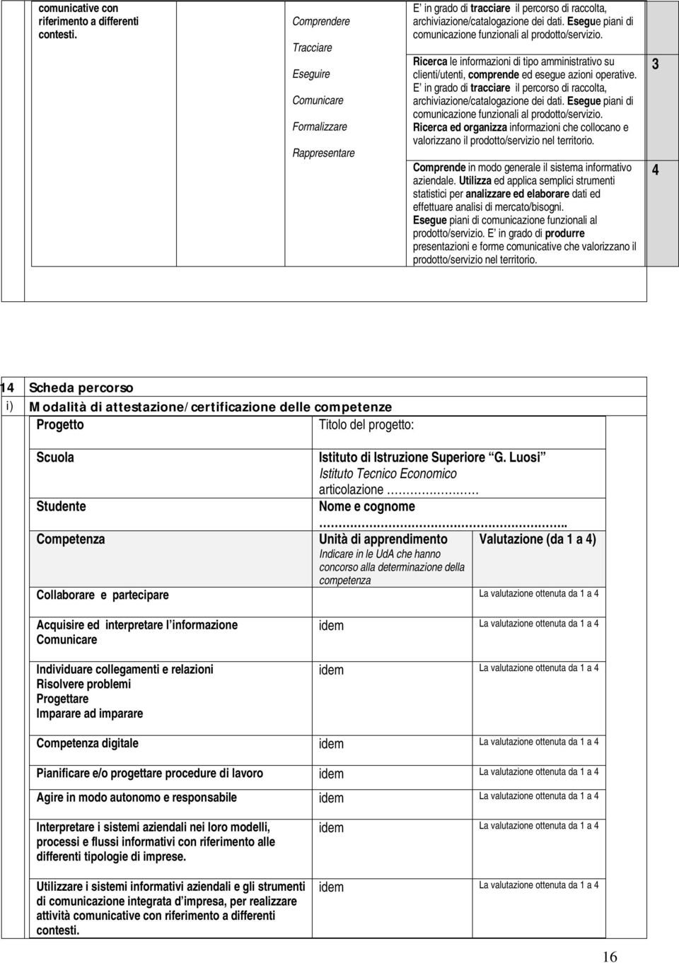 Esegue piani di comunicazione funzionali al prodotto/servizio. Ricerca le informazioni di tipo amministrativo su clienti/utenti, comprende ed esegue azioni operative.