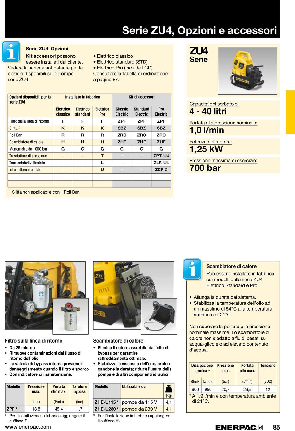 ZU4 Serie Opzioni disponibili per la serie ZU4 classico Installato in fabbrica standard Pro Classic Electric Kit di accessori Standard Electric Pro Electric Capacità del serbatoio: 4 40 litri Filtro