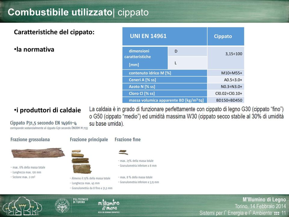 Azoto N [% ss] Cloro Cl [% ss] massa volumica apparente BD [kg/m 3 tq] D L Cippato 3,15 100