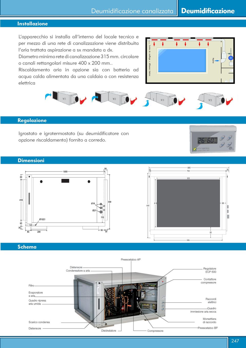 circolare o canali rettangolari misure 400 x 200 mm.