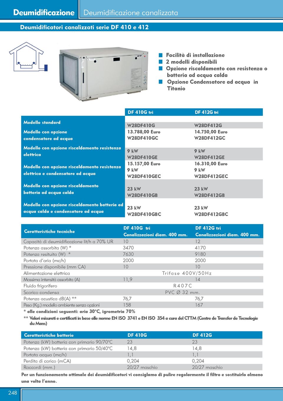 riscaldamento batteria ad acqua calda riscaldamento batteria ad acqua calda e condensatore ad acqua W28DF410G W28DF412G 13.788,00 Euro 14.