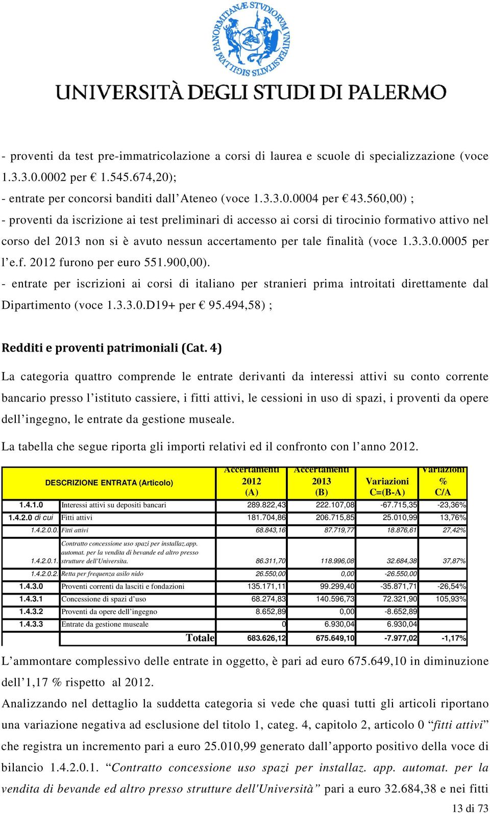 f. 2012 furono per euro 551.900). - entrate per iscrizioni ai corsi di italiano per stranieri prima introitati direttamente dal Dipartimento (voce 1.3.3.0.D19+ per 95.