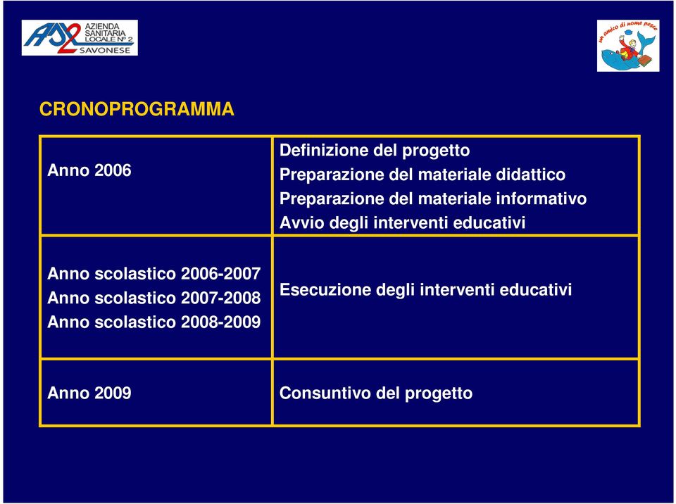 educativi Anno scolastico 2006-2007 Anno scolastico 2007-2008 Anno