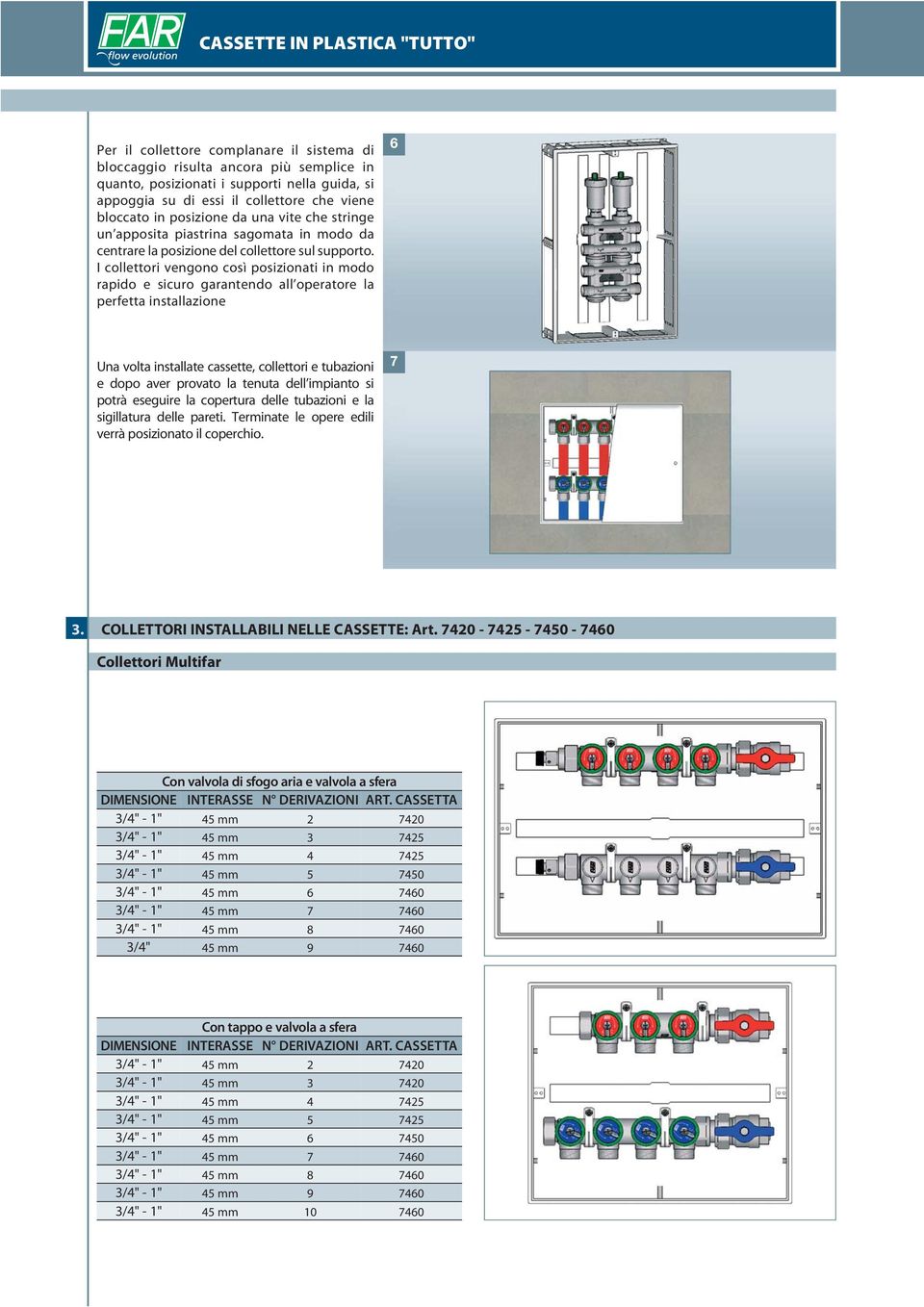 I collettori vengono così posizionati in modo rapido e sicuro garantendo all operatore la perfetta installazione 6 Una volta installate cassette, collettori e tubazioni e dopo aver provato la tenuta