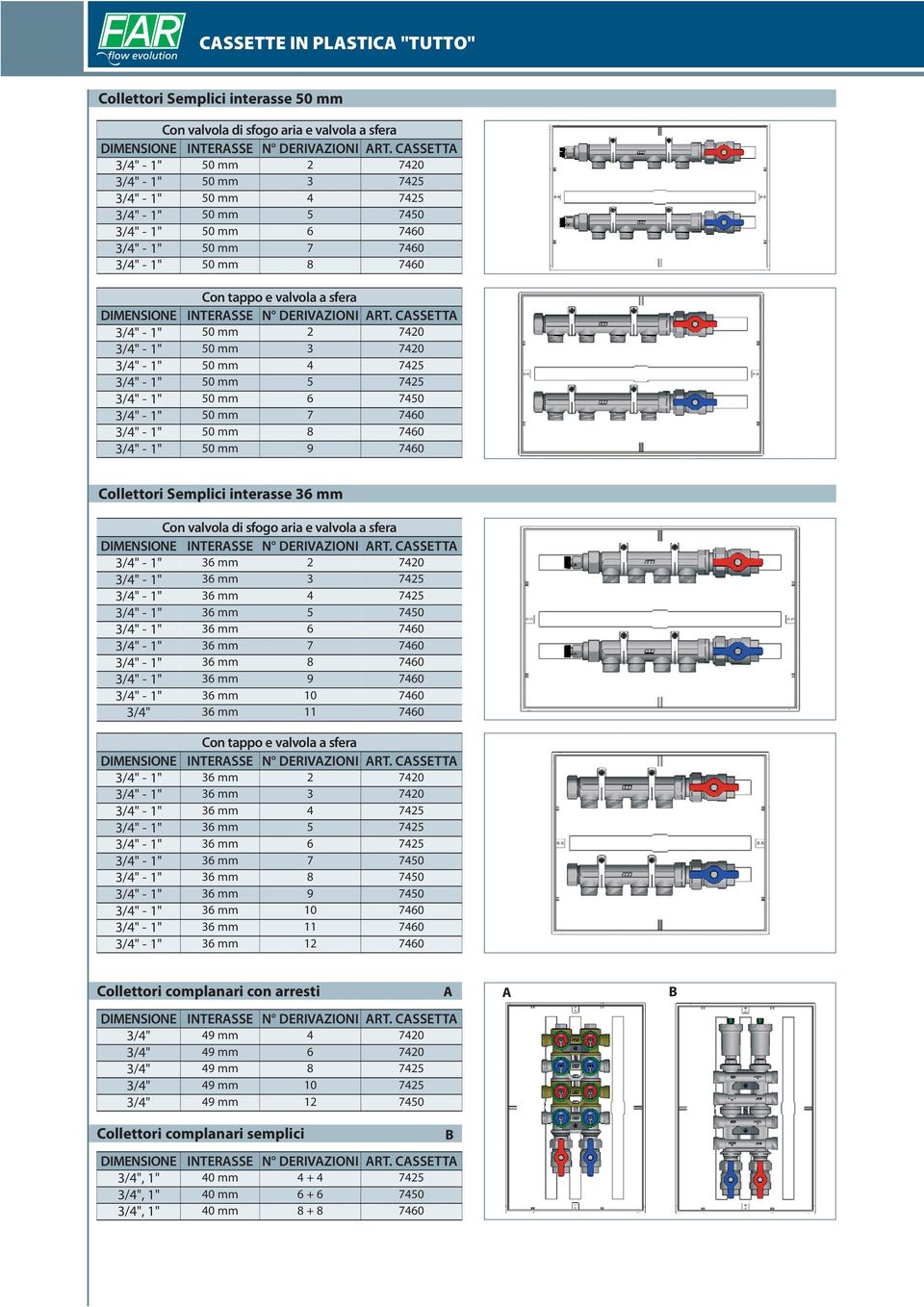 50 mm 9 7460 Collettori Semplici interasse 36 mm 3/4" - 1" 36 mm 2 7420 3/4" - 1" 36 mm 3 7425 3/4" - 1" 36 mm 4 7425 3/4" - 1" 36 mm 5 7450 3/4" - 1" 36 mm 6 7460 3/4" - 1" 36 mm 7 7460 3/4" - 1" 36