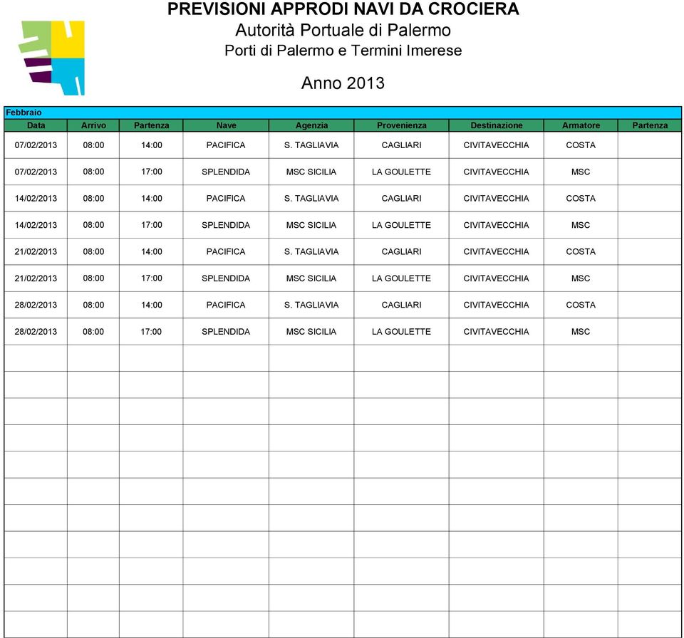 TAGLIAVIA CAGLIARI CIVITAVECCHIA COSTA 14/02/2013 08:00 17:00 SPLENDIDA MSC SICILIA LA GOULETTE CIVITAVECCHIA MSC 21/02/2013 08:00 14:00 PACIFICA S.